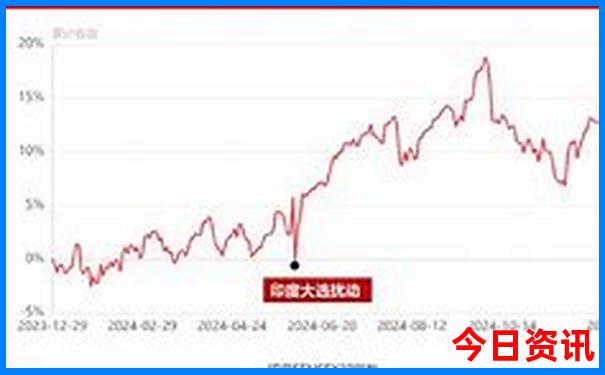 广东十大旅游景点